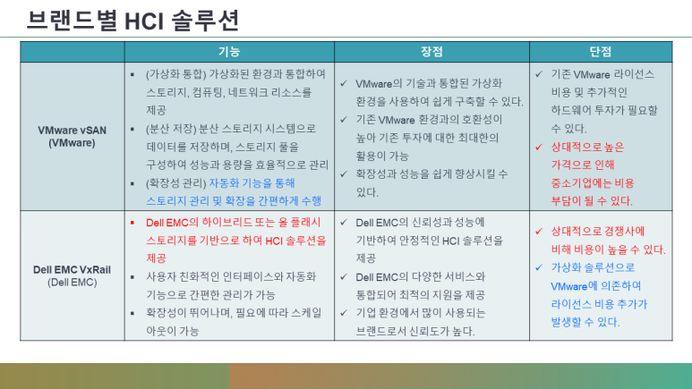 현성솔루션 이미지