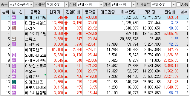 타이어뱅크 주식회사 이미지