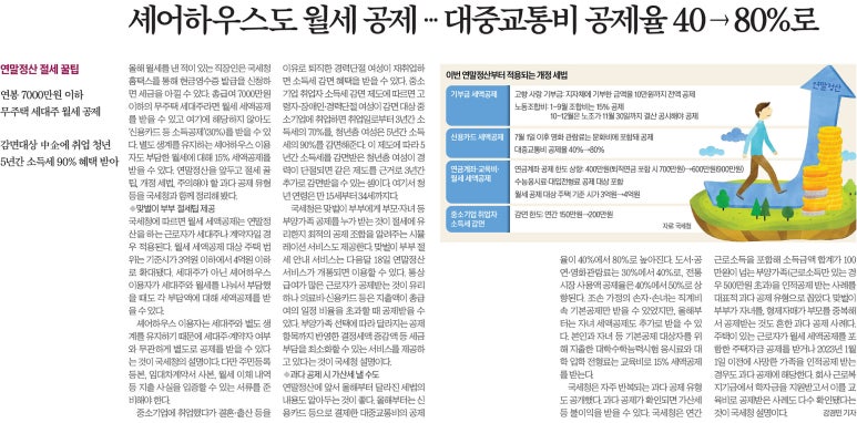 대중상사 이미지