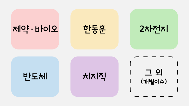 와이앤에너지 이미지