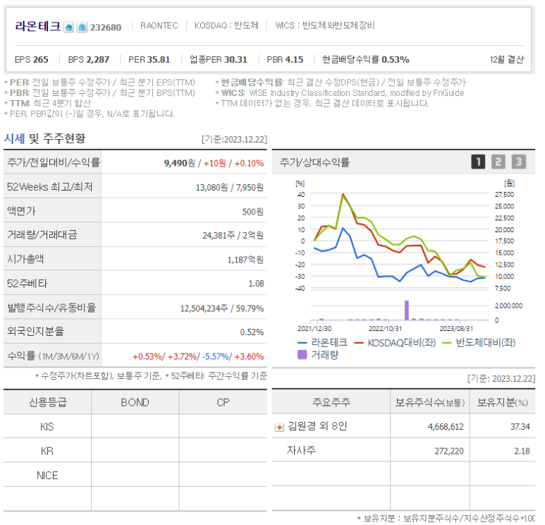 라온시스템 이미지