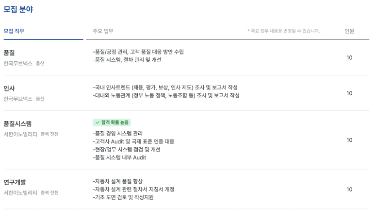 내일컴퍼니 이미지