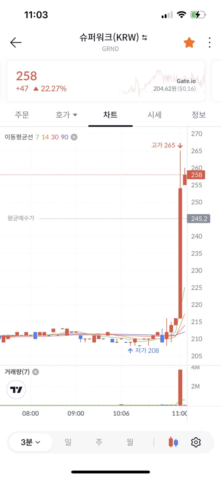 브이크레딧 이미지
