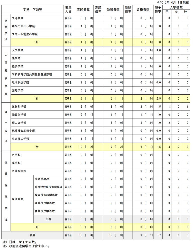 창성정보통신 이미지