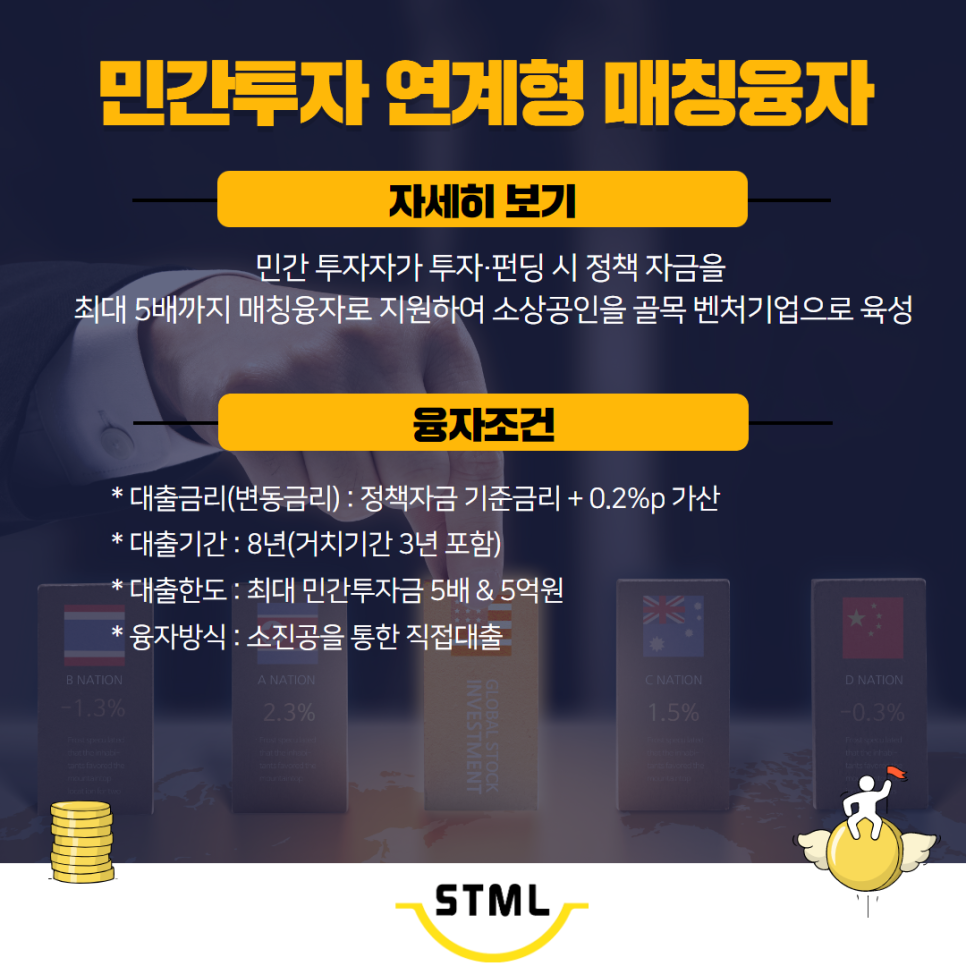 소상공인연구소 이미지