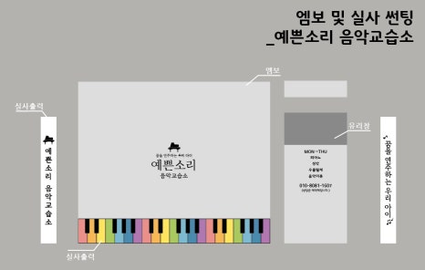 예쁜소리음악교습소 이미지