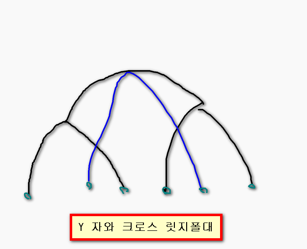 대건실업 이미지