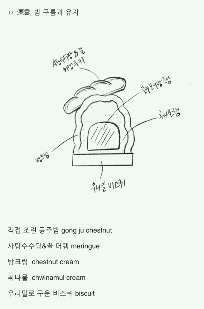 아뜰리에8(Atelier8) 이미지