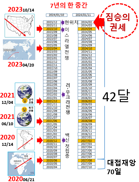 승민설계 이미지