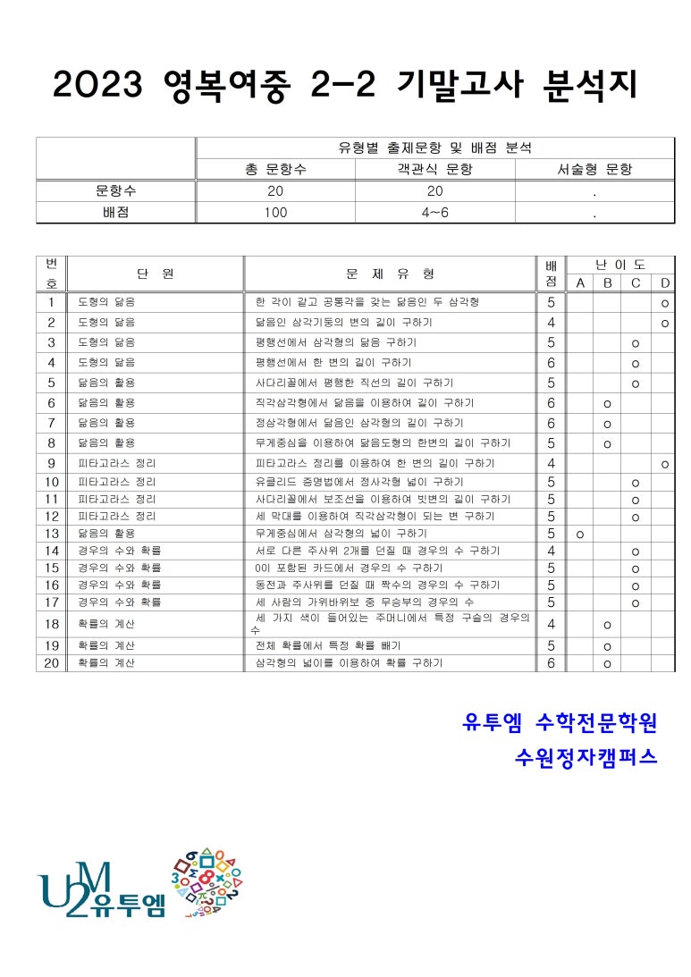 영복여자중학교 이미지