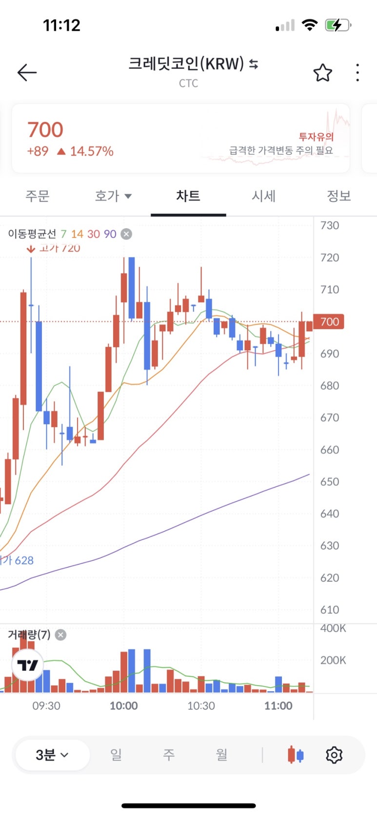브이크레딧 이미지