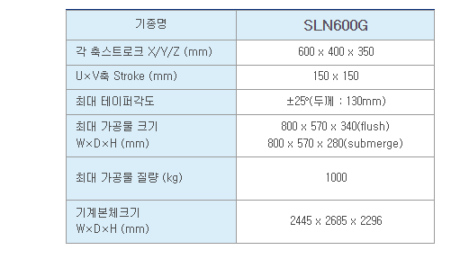 이디테크 이미지