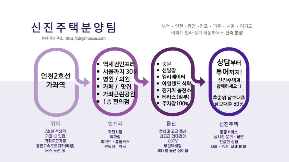 발도스커피가좌 이미지