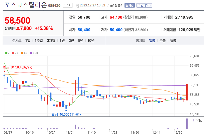 삼정엔지니어링 주식회사 이미지