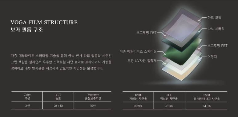 그린브리스 이미지