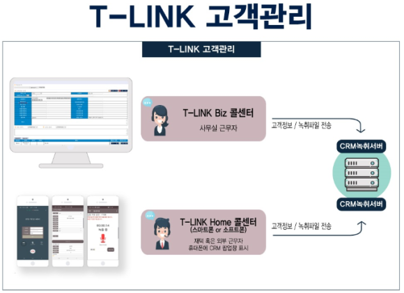 링크앤 이미지