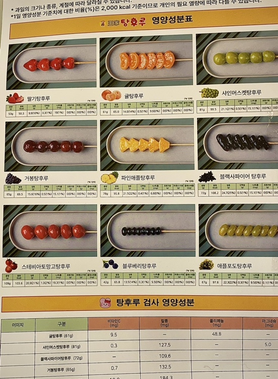 달콤왕가탕후루대전 이미지