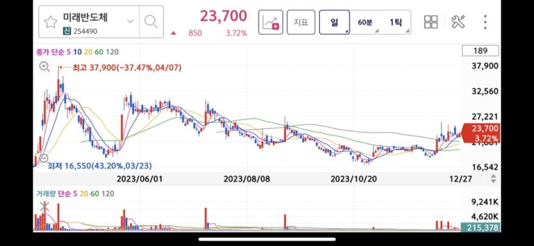 케이엑스이노베이션 이미지