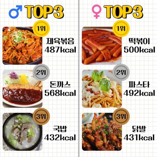 옛날왕돈까스 이미지