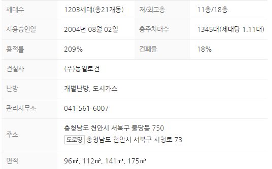 동일공인중개사사무소 이미지