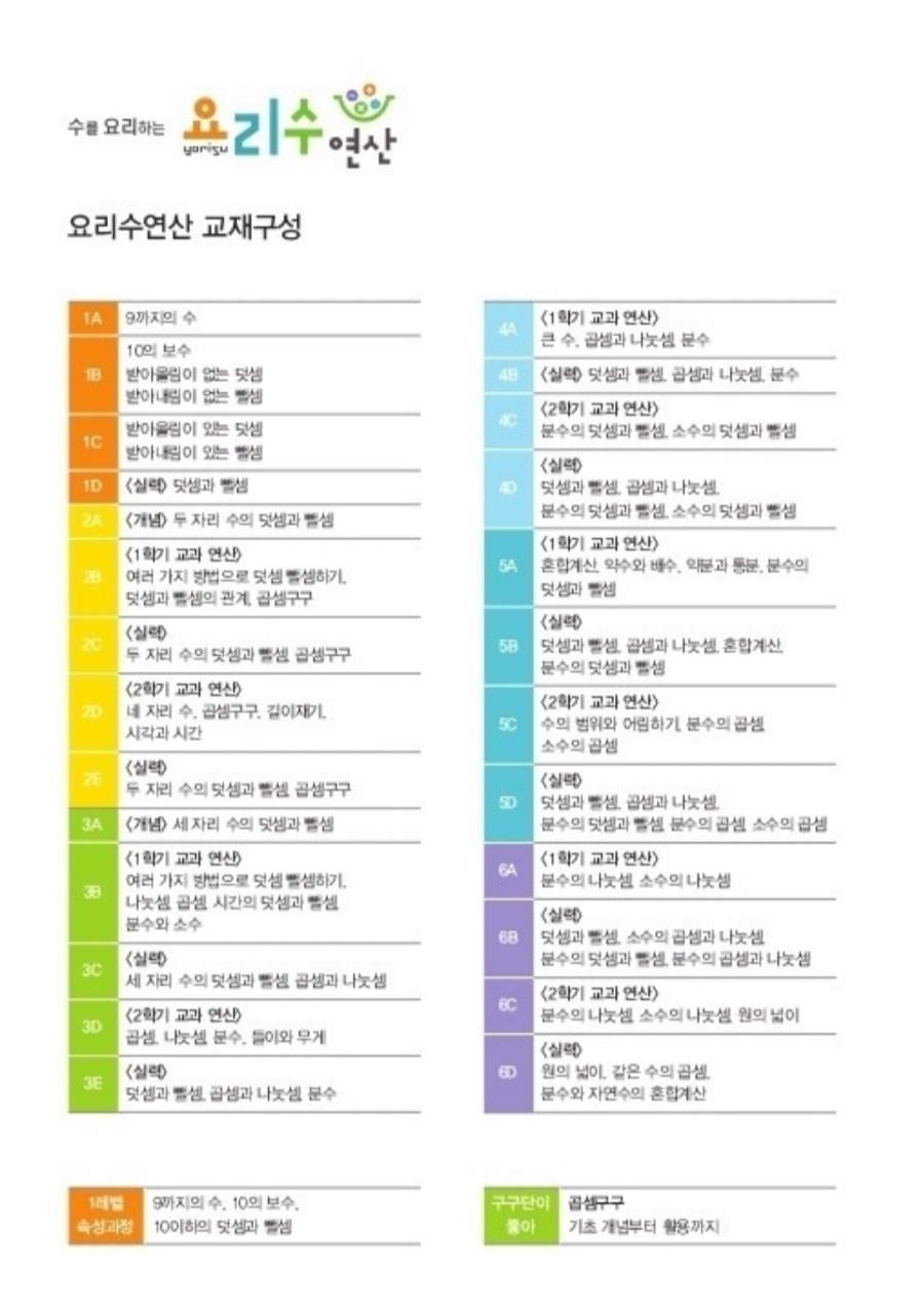 (주)이루다그룹 이미지