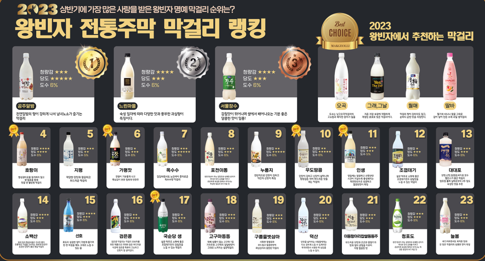 전통주막 이미지