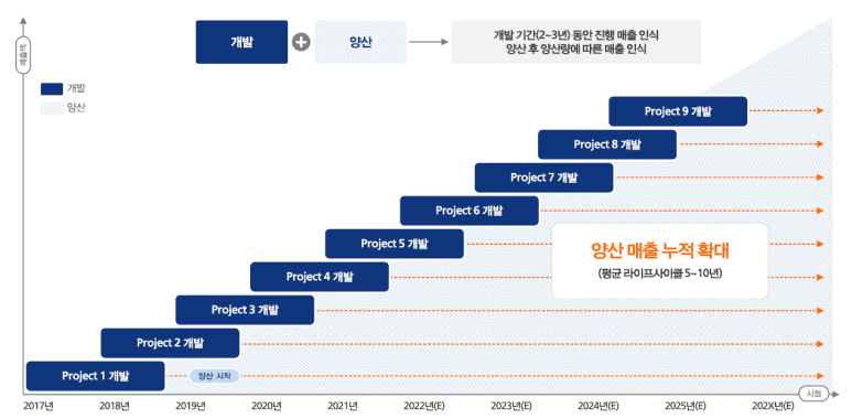 디자인눈치 이미지
