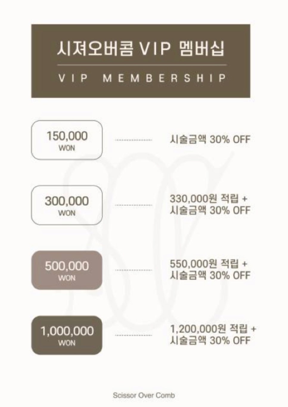 시져오버콤 이미지