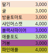 코미네탕후루 이미지