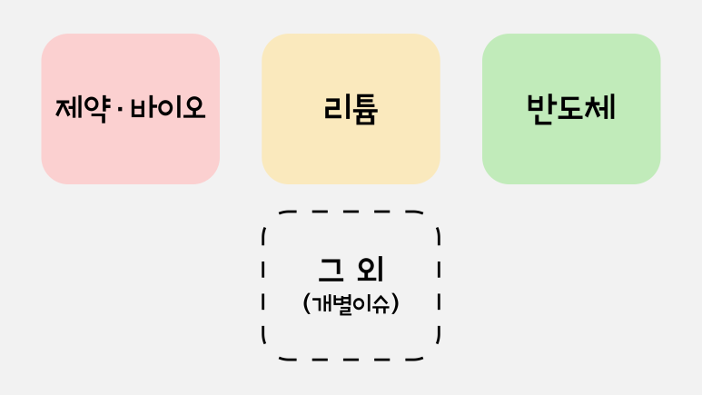 디티네트웍스 이미지