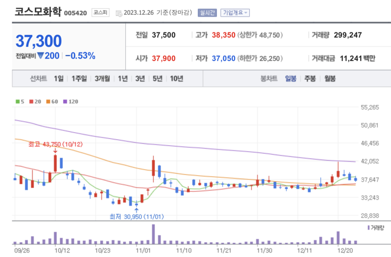 코스모글로벌(주) 이미지
