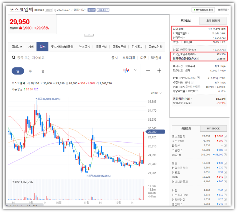 삼정엔지니어링 주식회사 이미지