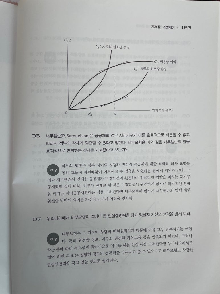 시에떼헤어 이미지