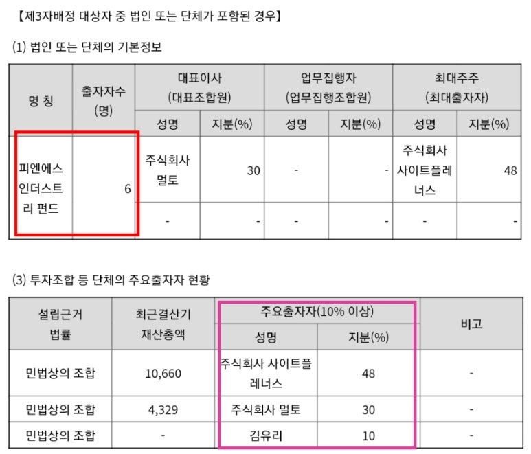 멀토 이미지