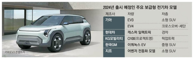 대도전기 이미지
