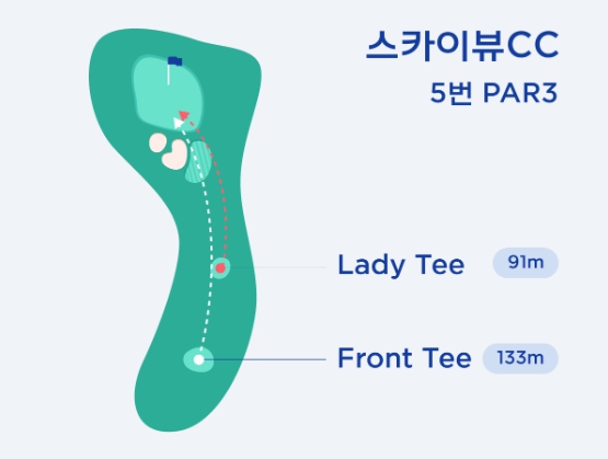 홀인원스크린골프죤 이미지