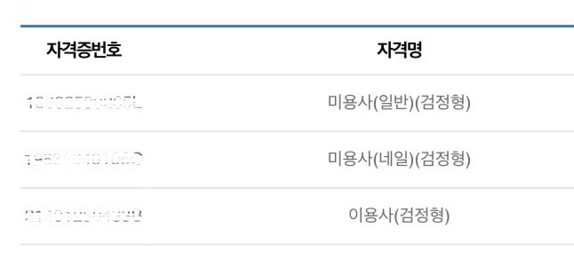 아이드블랑칠곡점 이미지