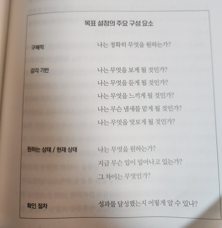 더블유와이컨설팅 이미지