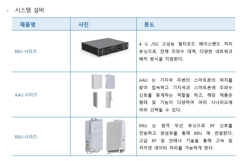 신커글로벌 이미지