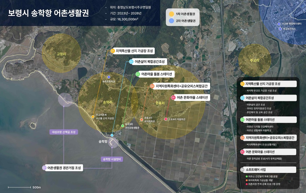 올림연구소 이미지
