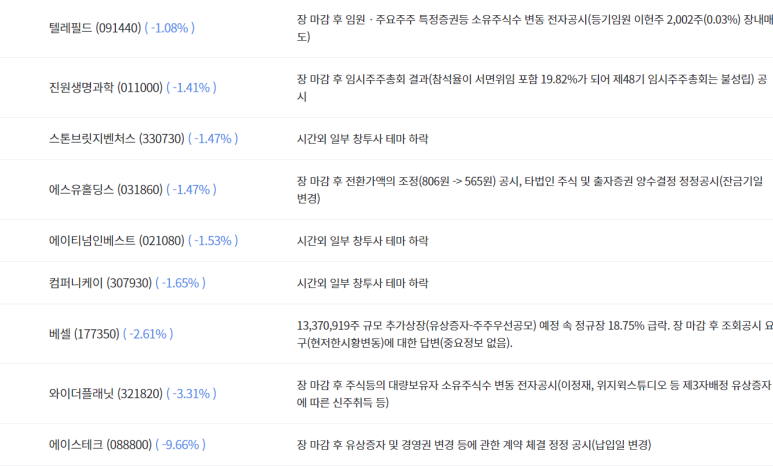 디티헬스케어 이미지