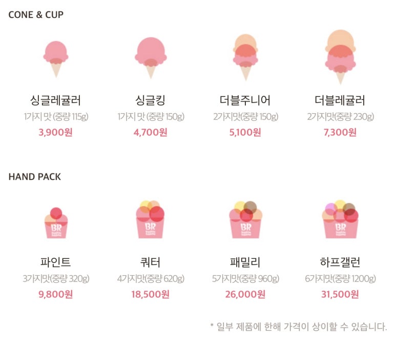 베스킨라빈스목동 이미지