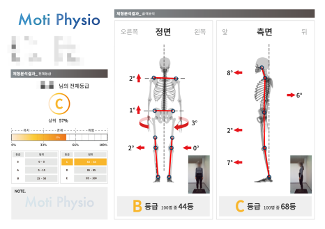 내포체형관리 이미지