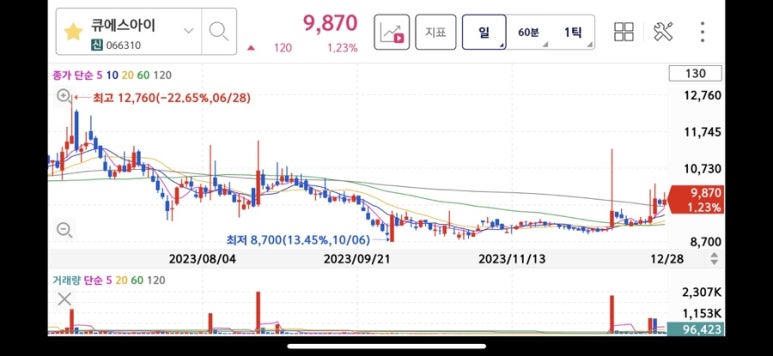케이엑스이노베이션 이미지