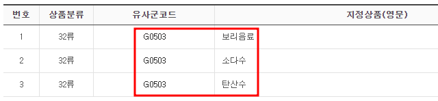 주식회사 하늘보리 이미지
