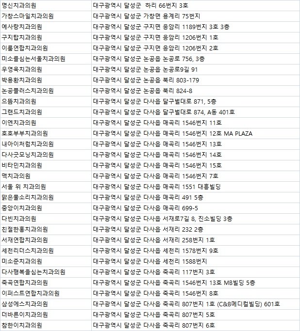 제이에스치과의원 이미지