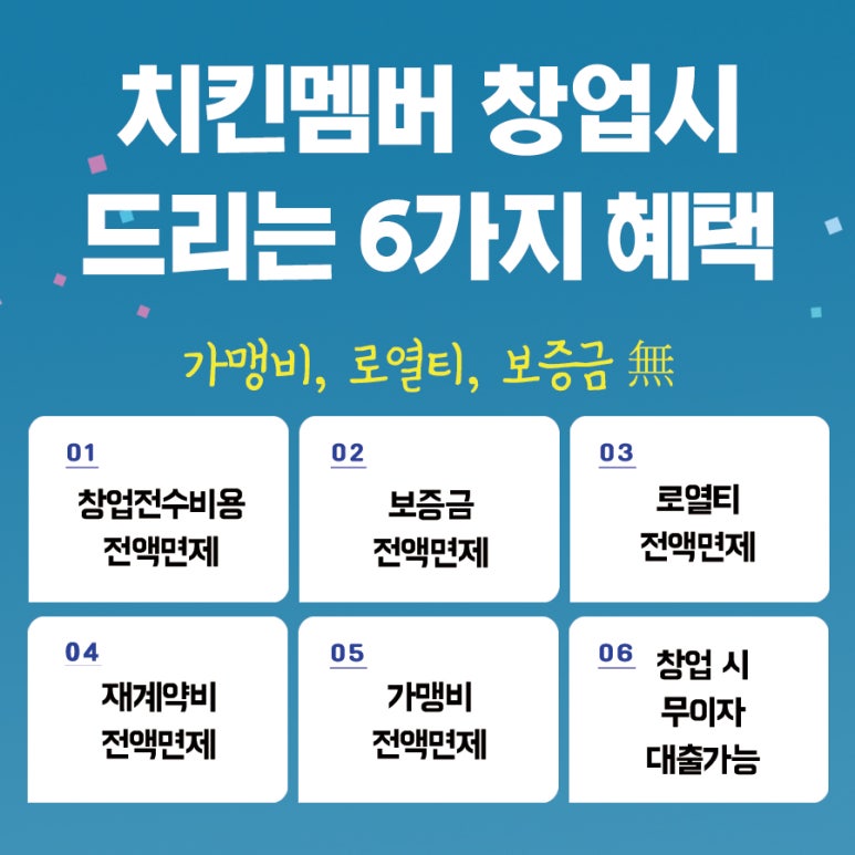 치킨멤버 이미지