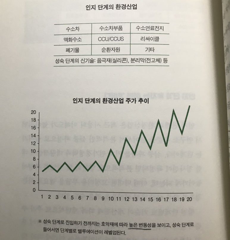 이엠파트너스 이미지