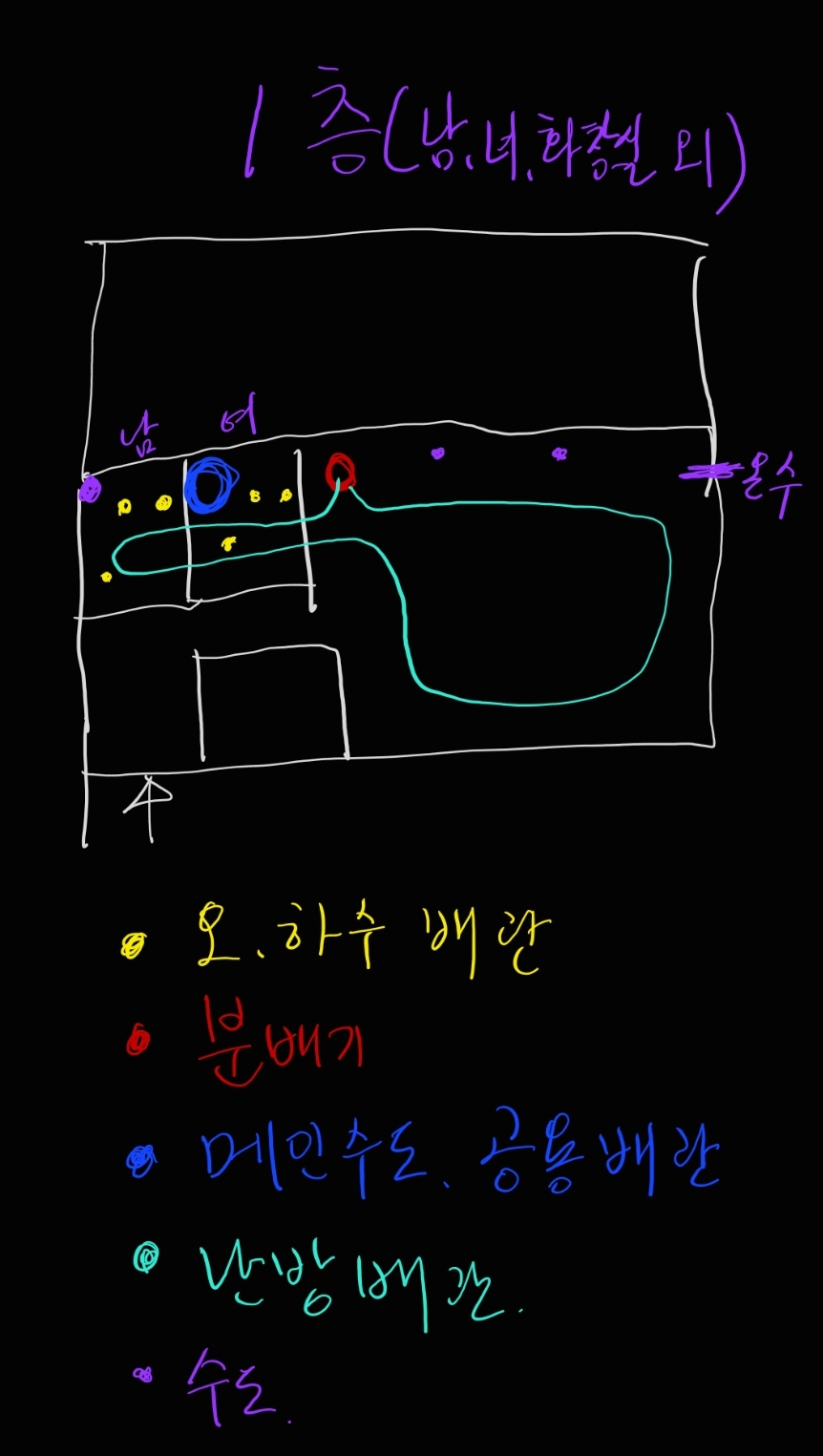 동백주유소 이미지