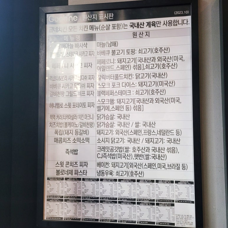 굽네치킨상계 이미지